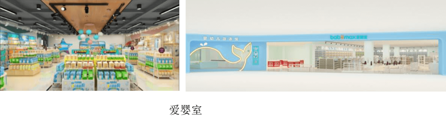 儿童
